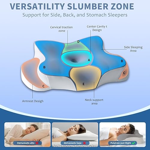 Miniatura 2 de Almohada cervical de espuma viscoelástica, almohada refrescante para dormir, almohadas ergonómicas de espuma viscoelástica para apoyo del cuello,