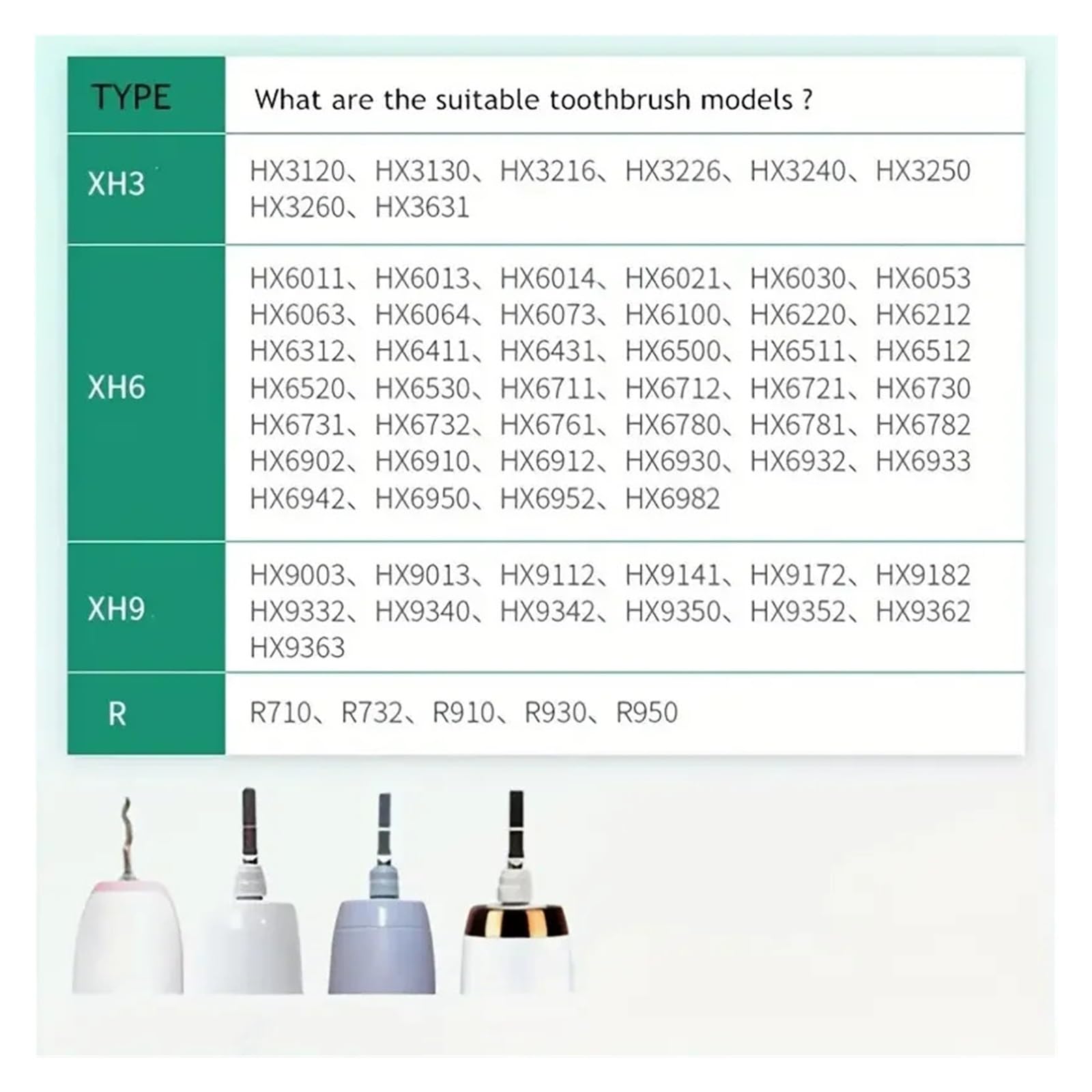 Generico Testine Di Ricambio, Compatibile Con Philips, HX9322 HX9331