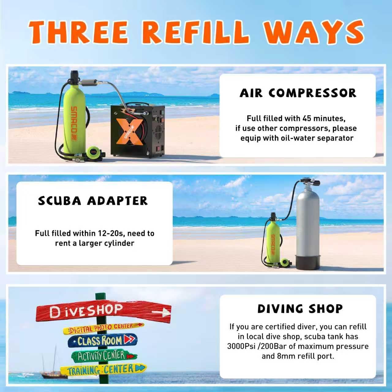 SMACO Mini Scuba Tank 1.9L Scuba Diving Tank Kit Scuba Diving Tank Scuba Cylinder Diving Oxygen Tank Diving Gear Support Underwater Breathing Devices for Underwater Work/Diving Practice