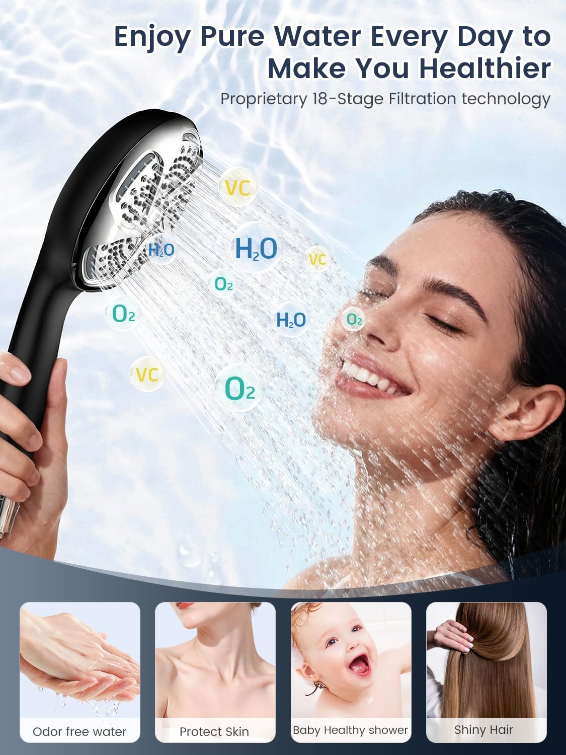 Filtered Shower Head with Handheld, High Pressure 7 Mode, Anti-clog Nozzles, Built-in Power Wash to Clean Tub, Shower Head with Filters for Hard Water, Remove Chlorine - Reduce Dry Itchy Skin
