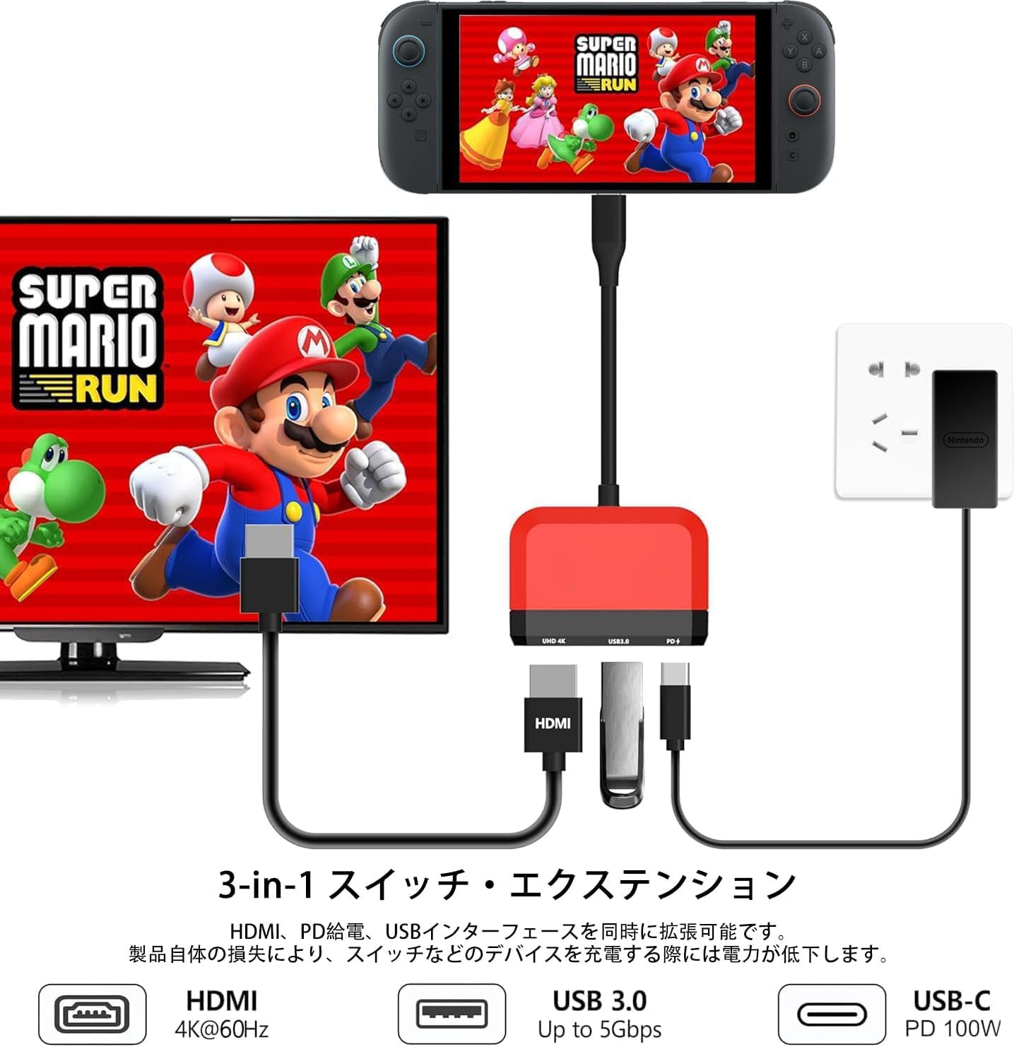 GKEAPZA Switch Dock for Nintendo Switch/OLED Switch,3-in-1