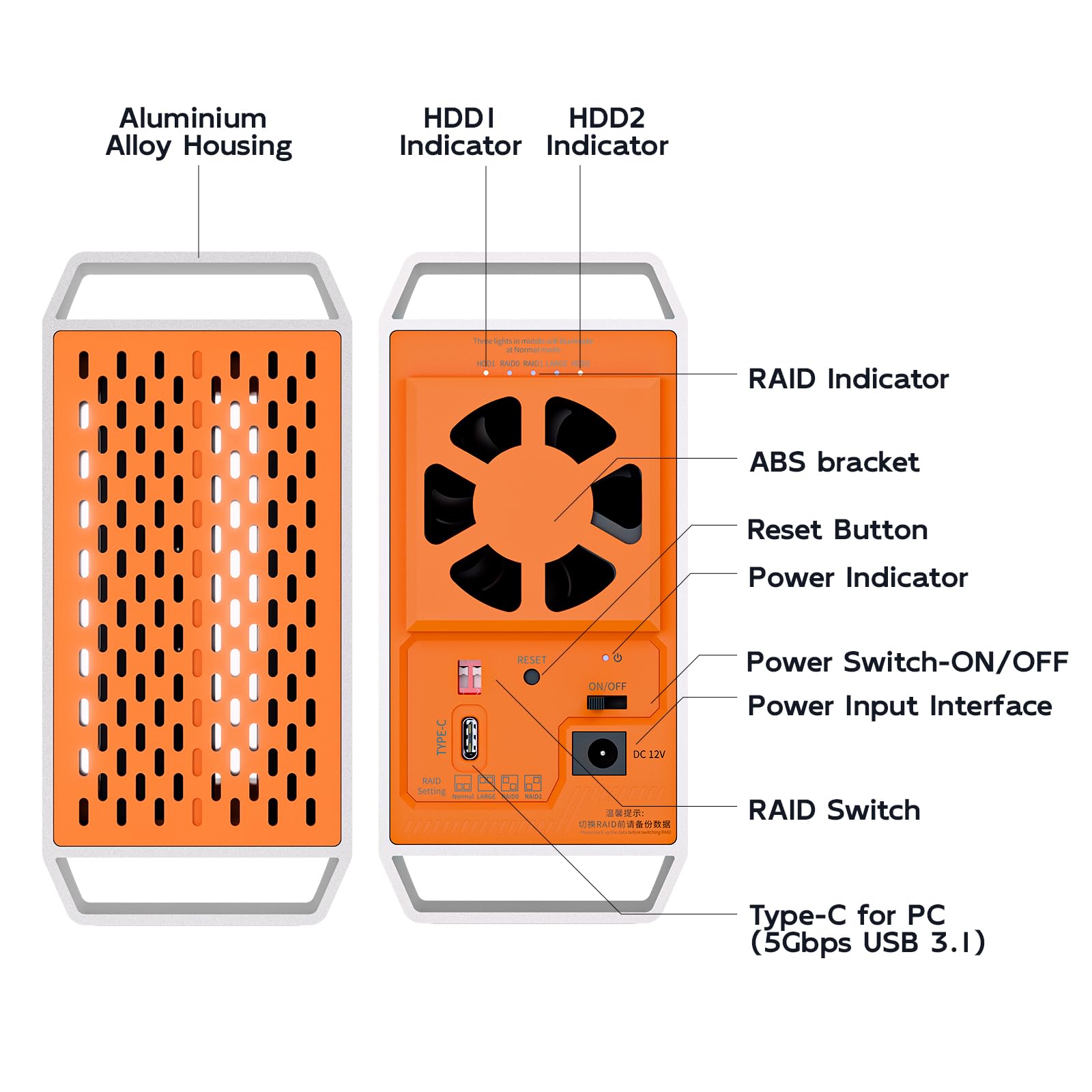 MAIWO Box esterno RAID SATA a doppio alloggiamento per HDD/SSD da 2,5" e 3,5", velocità fulminea 5 Gbps, 1/0/JBOD/NORMAL configurazioni + ventola intelligente a temperatura controllata