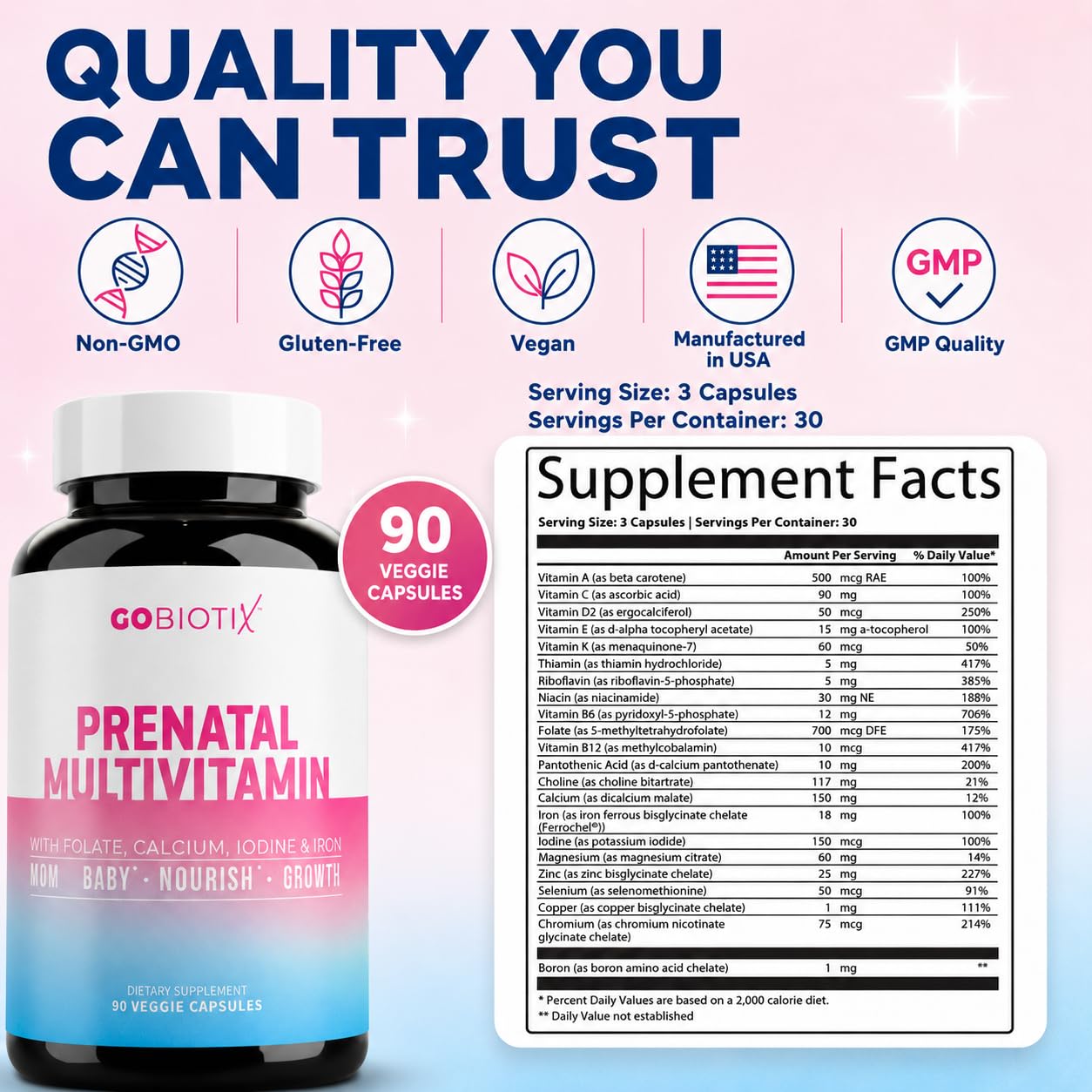 GOBIOTIX Prenatal Vitamins for Women - Multivitamins with Iron, Calcium, Vitamin D2, C, Zinc & Folic Acid for Pregnancy - Pre and Postpartum Essentials - Non-GMO - 90 Capsules — Amazon image 7