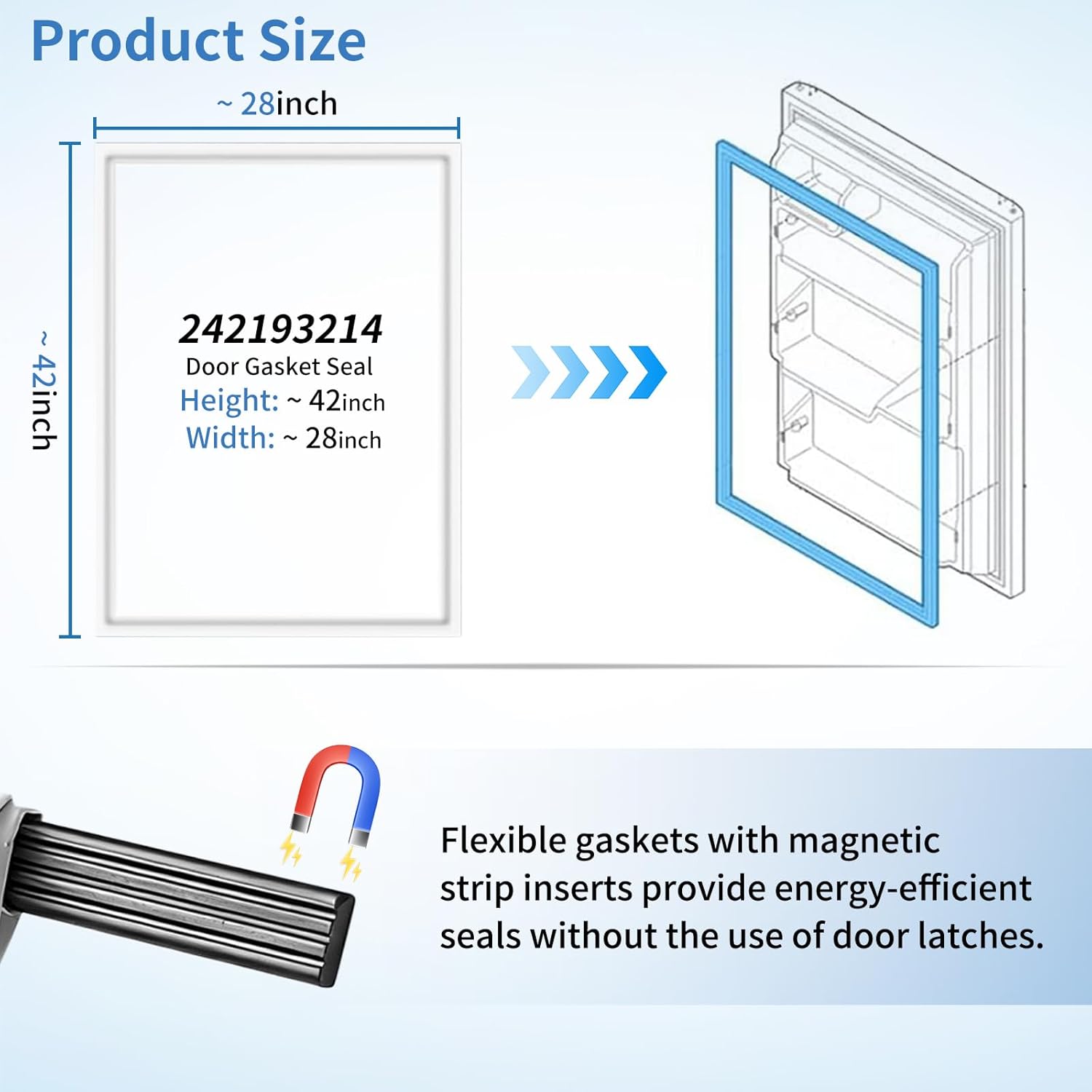 For Frigidaire Door Gasket 242193214 Refrigerator Door Seal Gasket 242193214 Replacement for Kenmore Crosley Westinghouse Replaces AP5688453 PS7784010 EAP7784010 3016410