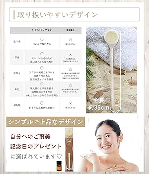 PEAU DE L'ANGE ボディケア 3点セット アゾネット | 商品詳細 | BonBons チェリー＆ギンガムショート