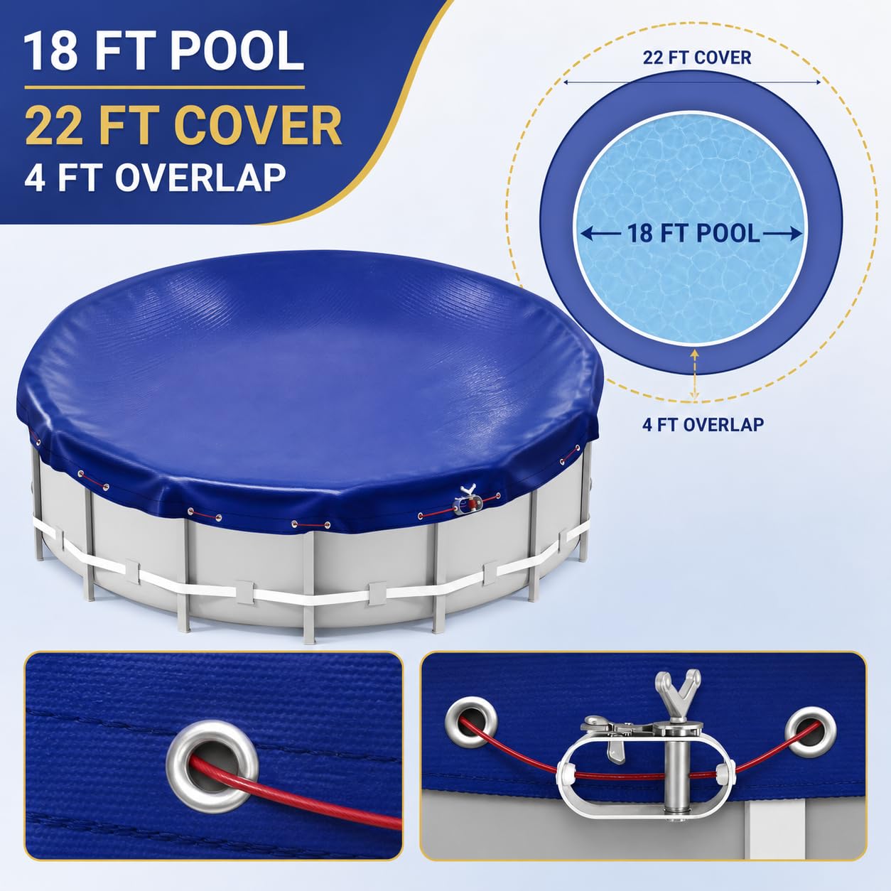 Bâche Ronde de 5,5 m pour Piscine Hors Sol, Ultra épaisse et Durable, résistante au Froid et aux UV, 5,5 m
