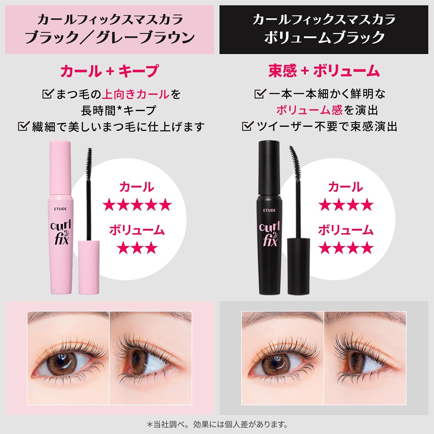ETUDE Curl Fix Mascara, Lash Mascara, Strong Curl Up, Long-Lasting, Waterproof, Light-Weight, Korean Makeup, Beauty, Vegan Certified, Brown (0.27 Fl Oz) - Image 2