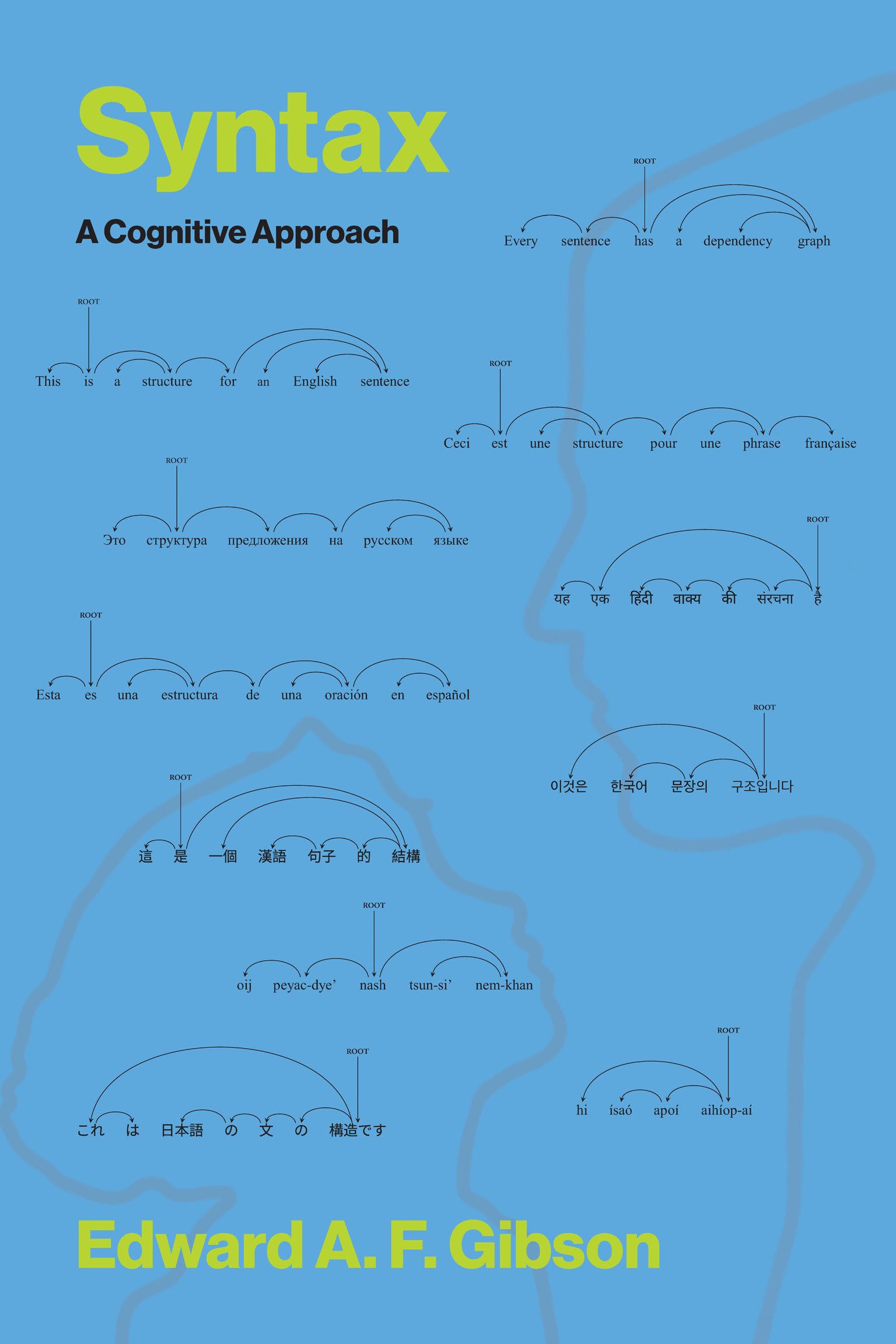 Syntax: A Cognitive Approach