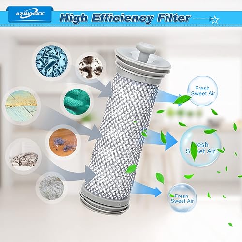 Miniatura 3 de Kit de filtro de repuesto para aspiradora inalámbrica A10 Hero, A10 Master, A11 Hero, A11 Master, Pure One S11, PWRHERO11 Snap Dash aspiradora