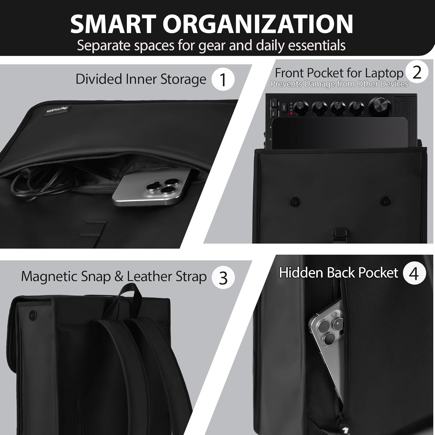 VNEX Audio Workstatin Backpack Compatible with MPC Live 3/One+,NI Maschine+ MK3,Ableton Push 3, Elektron Tonverk most DAW, Ideal for Home Studio & Live Show cover,Fully Waterproof Commuter Bag - Image 4