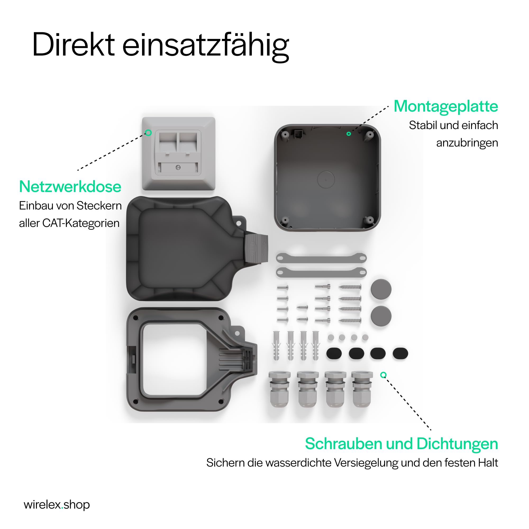 Outdoor Netzwerkdose Aufputzgehäuse für Keystones, IP66, wetterfest, ABS-Kunststoff, Quick Release, inkl. Montagematerial, vielseitige Kabeleingänge