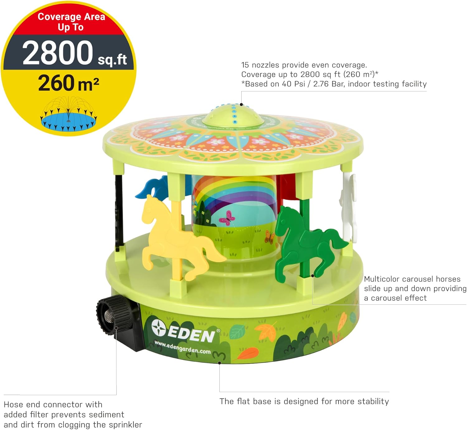 Eden 94135 Sprinkler for Yard Watering up to 2,800 sq. ft., Bundled with/Quick Connect Starter Set, Suitable for Agricultural&Horticultural use