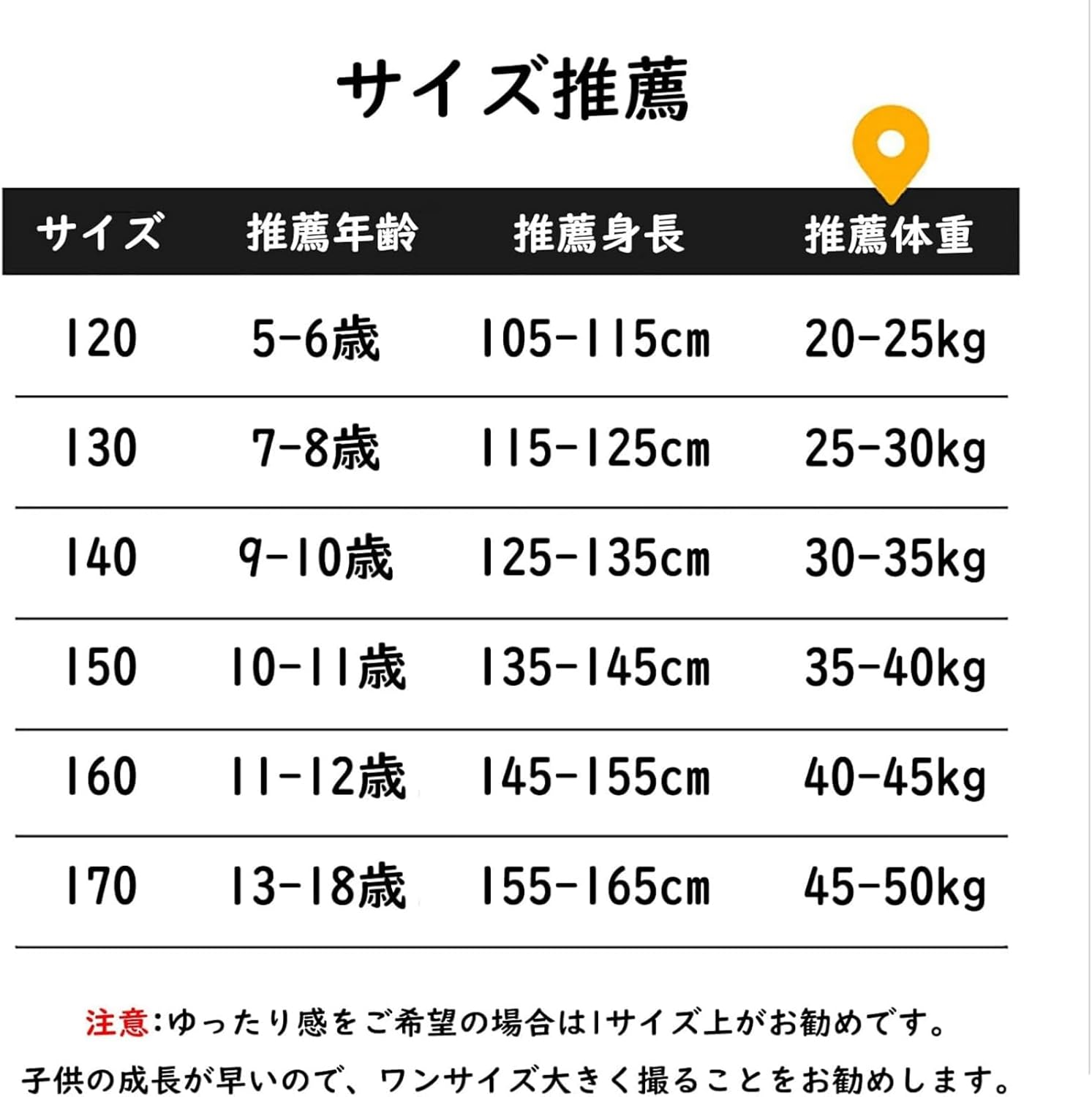 [HongzyFirm] 子供服 女の子 ジャージ キッズ 春 秋 服 セットアップ ニット ポロシャツ デニムパンツ 2点セット