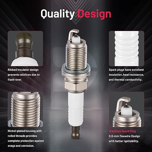 Miniatura 77 de BDFHYK Juego de 4 bujías de iridio compatibles con CL EL Integra 200 Sebring Avenger Caliber Journey Accord Civic Odyssey Compass Soul Spectra B2600