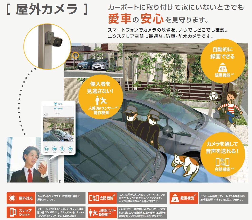 Amazon.co.jp: LIXIL(リクシル) TOEX ホームネットワーク 屋外