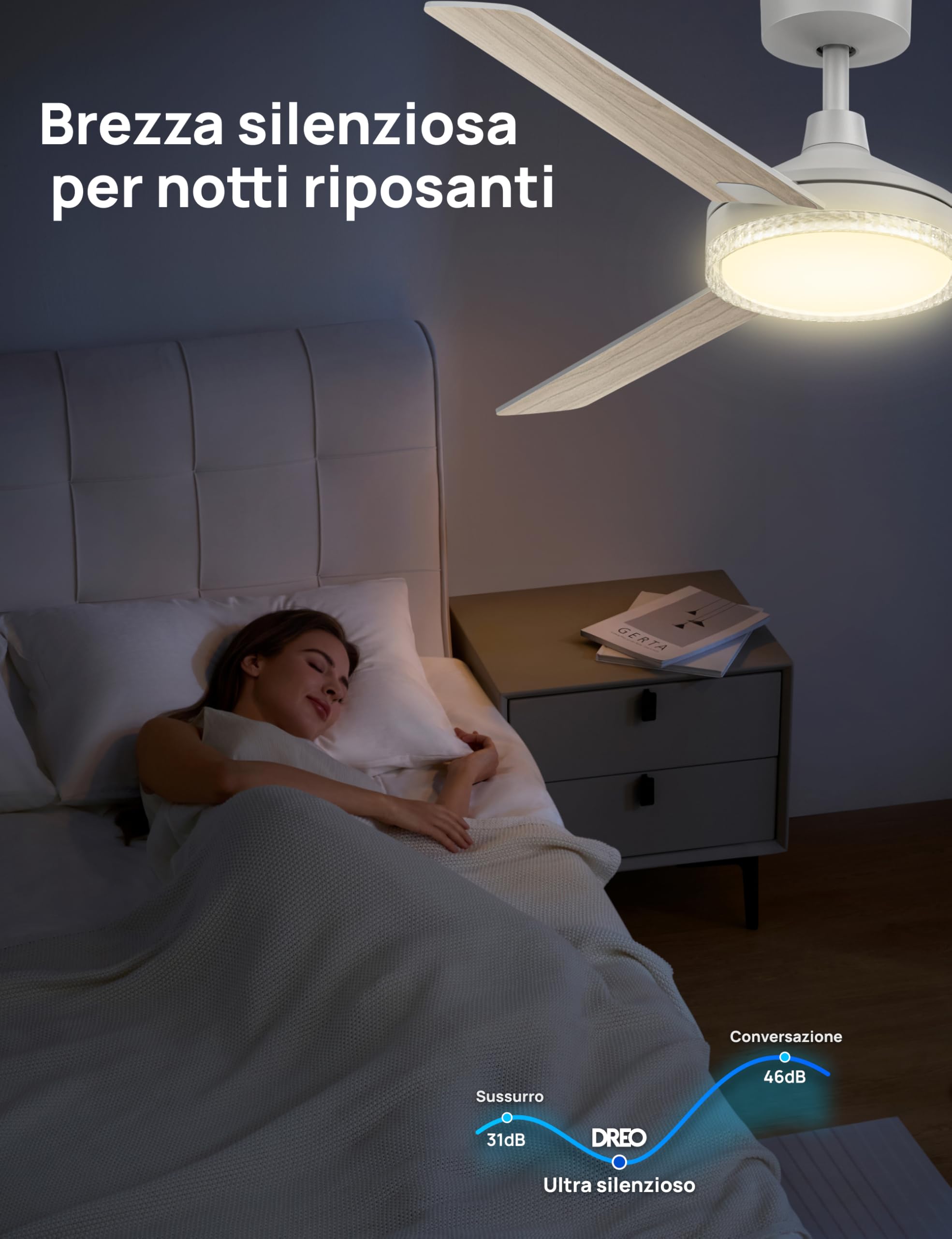 DREO ventilatore da soffitto smart 132 cm con luce, 12 velocità e 3 modalità, temperatura regolabile, LED dimmerabile, timer 1–12 h, motore CC silenzioso, app, Alexa e interruttore, bianco