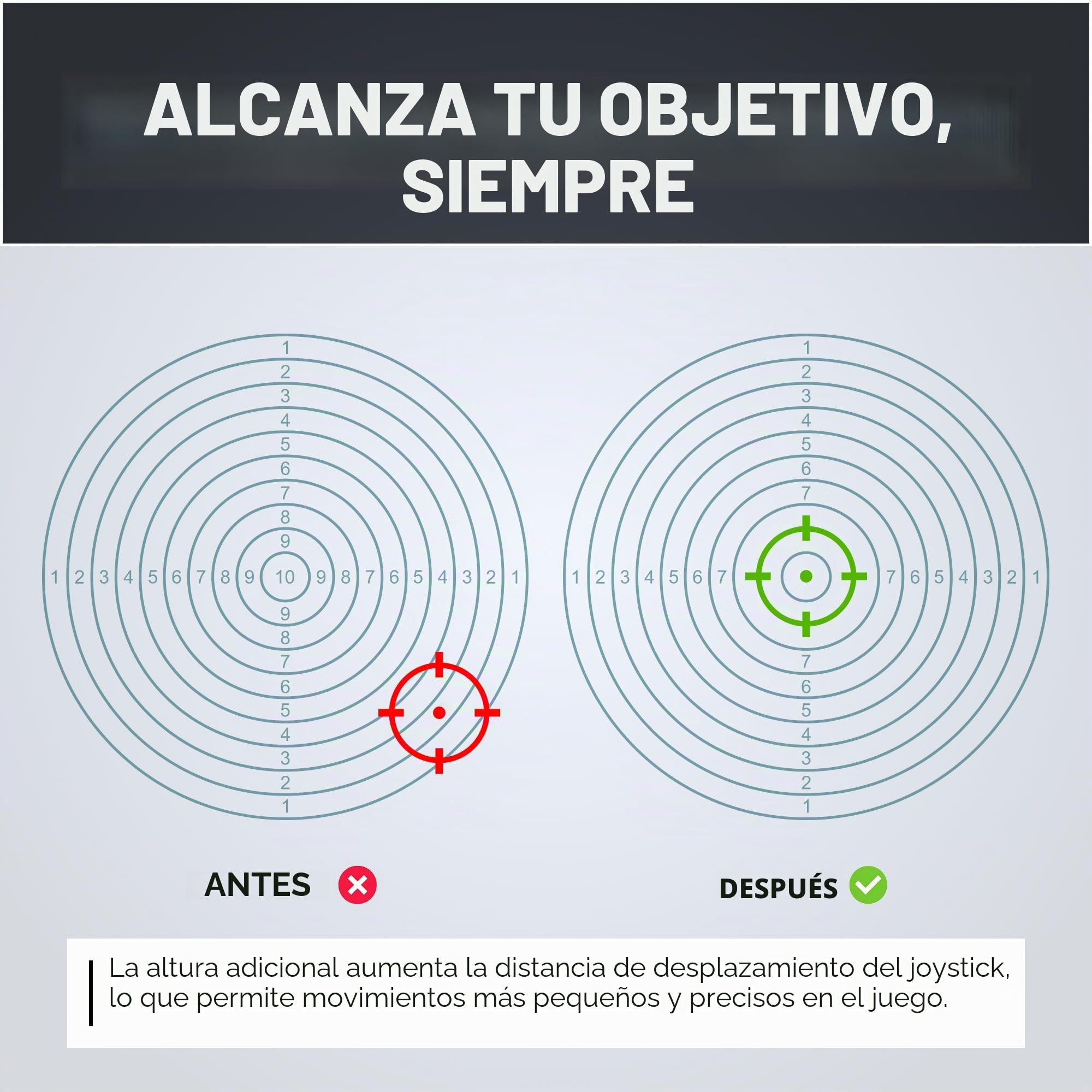 KontrolFreek FPS Freek Galaxy para Xbox One y Xbox Series X/S | Performance Thumbsticks | 1 Altura elevada, 1 Altura media | Blanco.