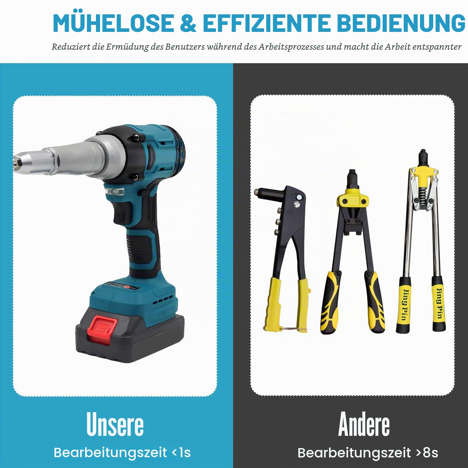 Akku Nietzange 21V Nietpistole Popnietenzange Set mit 2x1300mAh Akkus Elektrische Popnietenzange für 2,4/3,2/4,0/4,8mm Blindnieten für Autoreparaturen Heimwerker