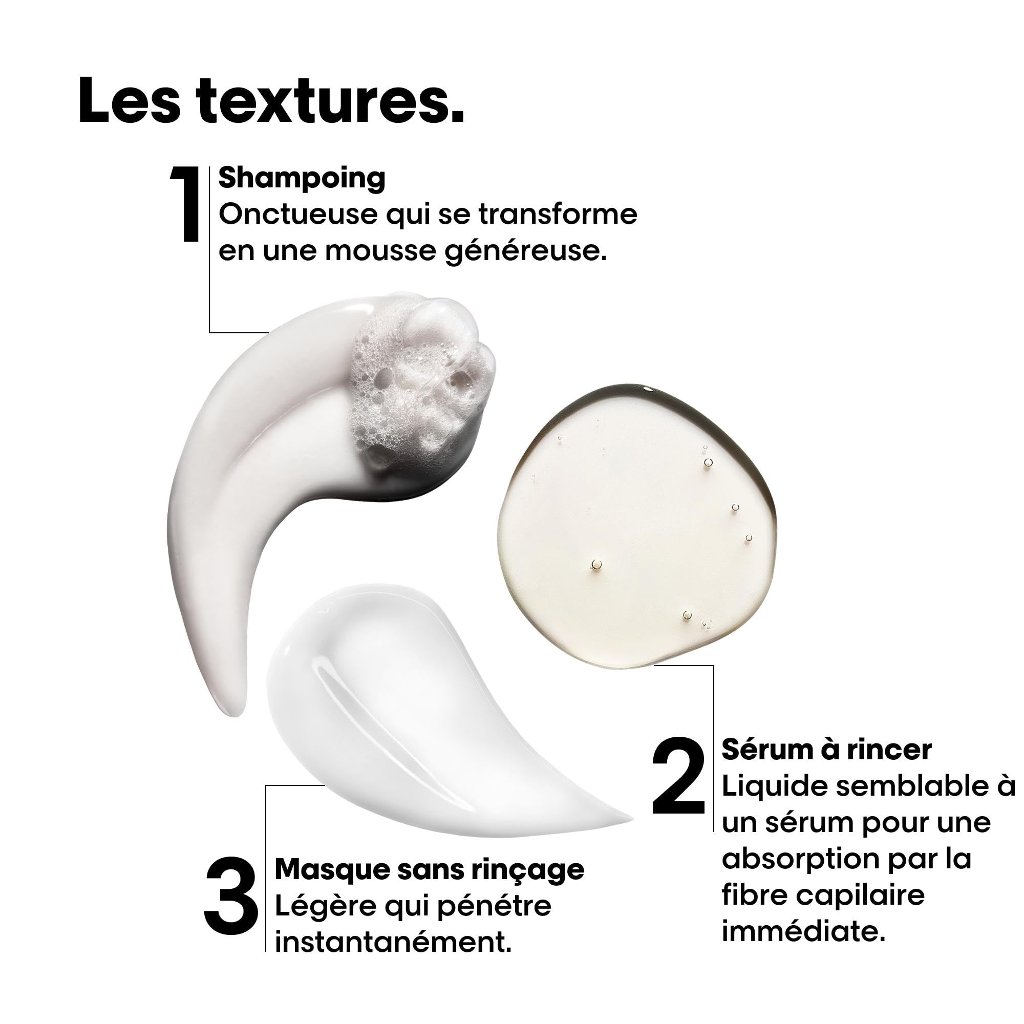 L'Oréal Professionnel, Coffret Cadeau Absolut Repair Molecular, Routine Réparatrice, Cheveux Abîmés, Trio Shampoing + Sérum à Rincer + Masque Sans Rinçage, Édition Limitée Serie Expert