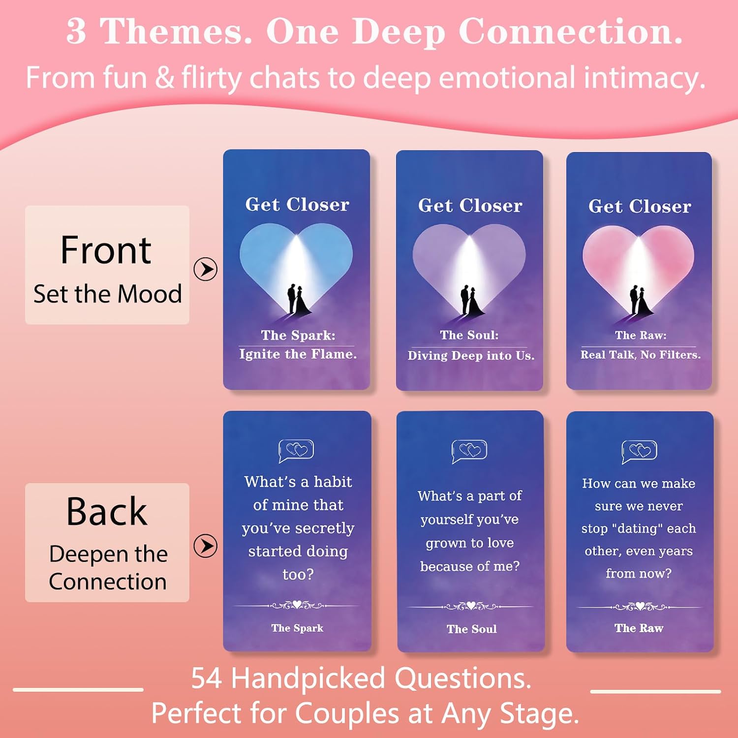Couples Conversation Card Game - 54 Fun Questions for Date Night