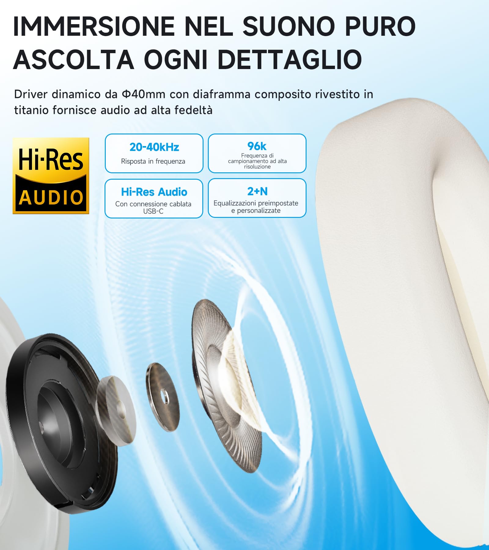 Edifier W800BT Pro Cuffie Cancellazione Attiva del Rumore Ibrida, Bluetooth 5.4, Hi-Res Audio, Riduzione del Rumore delle Chiamate AI, 45 Ore Autonomia, Ricarica Rapida, Pieghevole - Grigio