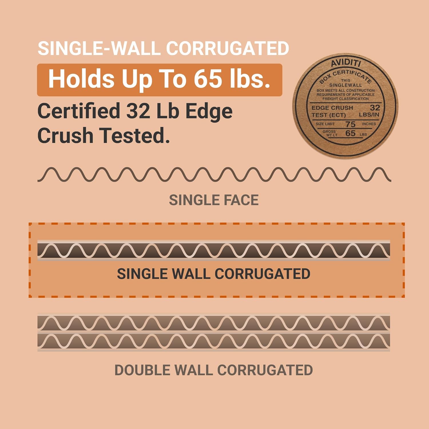 BOX USA Cardboard Tubes with Caps, 25"L x 2"W x 2"H, Pack of 50 | Poster Tube for Mailing and Storage of Blueprints, Artwork, Crafts, Long Art Holder, 25 inches
