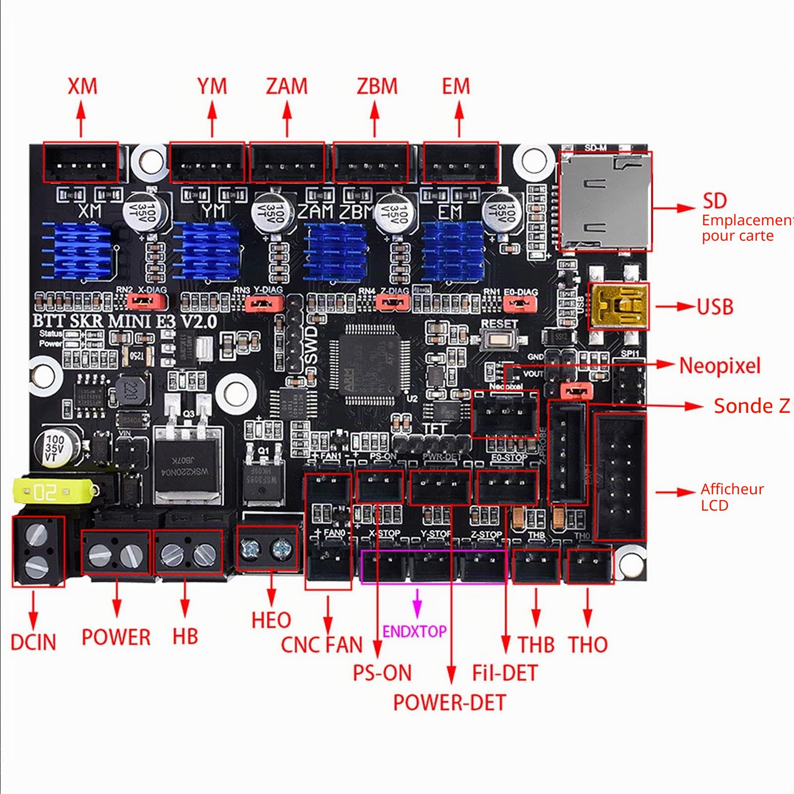 BIGTREETECH SKR Mini E3 V2.0 Carte de contrôle 32 bits avec pilote UART TMC2209 Pièces d'imprimante 3D Cheetah pour Creality Ender 3
