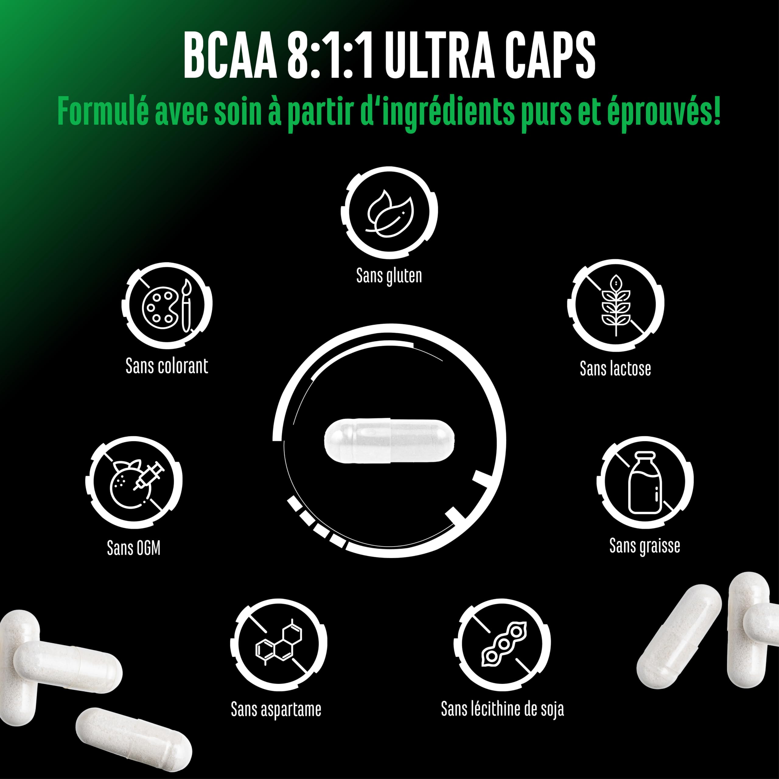 BCAA Ultra Caps 320 Gélules - 1100 mg par Gélule - Extra Hautement Dosé & Pur - Ratio 8:1:1 - L-Leucine, L-Isoleucine, L-Valine - Acides Aminés Essentiels