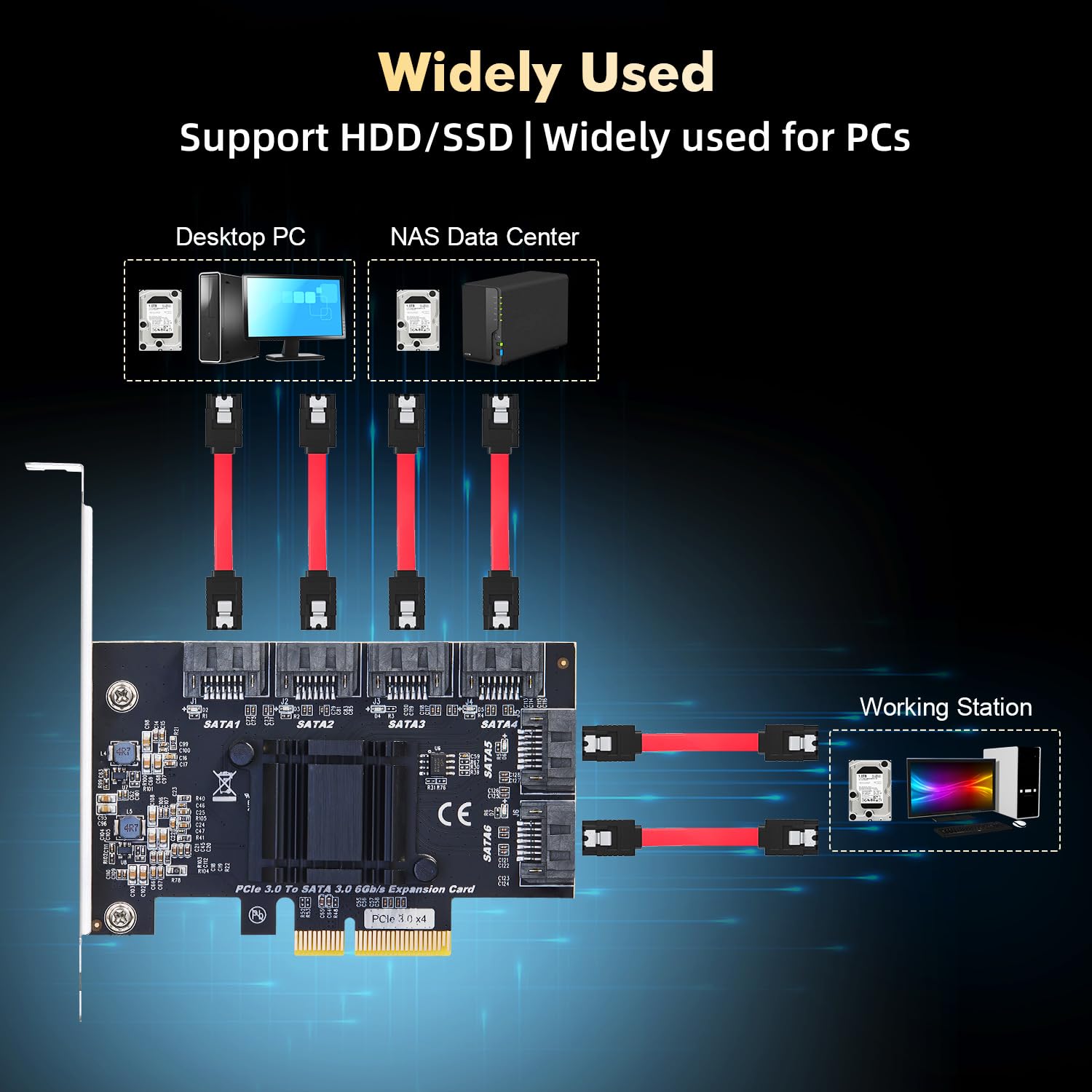 Binardat PCIE X4 zu SATA Karte 6 Port, 6Gbps SATA 3.0 Controller, inkl. 6 SATA Kabel und Low Profile Halterung, für Windows 10/11