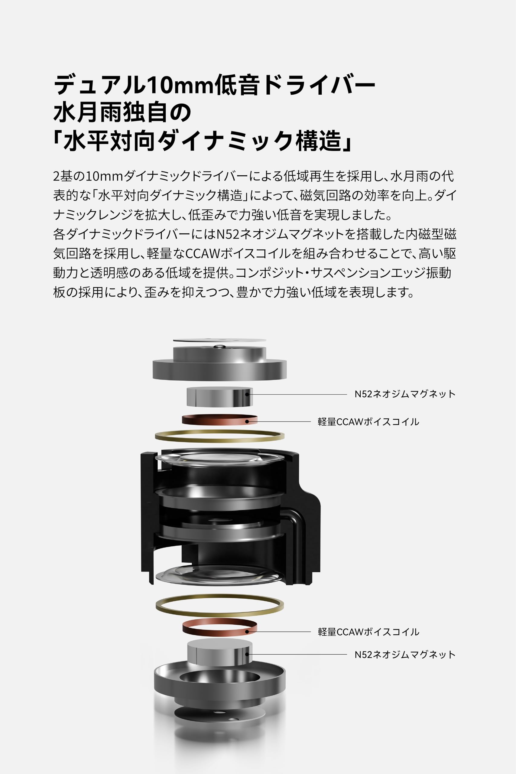 Amazon.co.jp: 水月雨 Moondrop 和鳴 - Harmon カナル型 イヤホン 有線