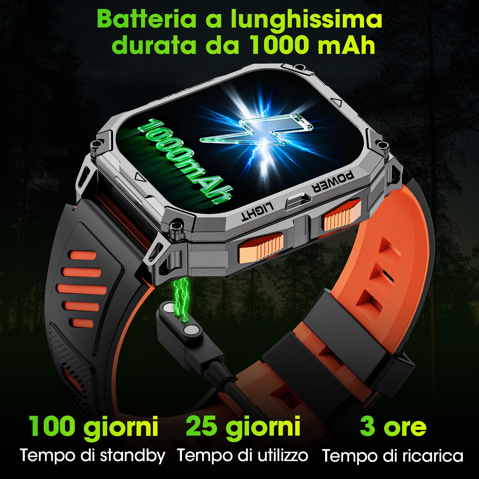 Smartwatch Uomo, 1000mAh(Durata 25 Giorni), 2.01" Orologio Smartwatch Militare con Torcia/Chiamate Bluetooth/Notifiche Messaggi/Frequenza Cardiaca/Sonno/100+ Sportive, Smart Watch per Android iOS