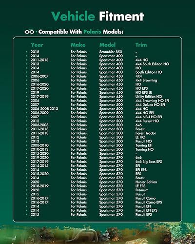 Miniatura 3 de SCITOO Conjunto de eje de eje CV 2006-2020 para Polaris Sportsman 400 450 500 HO X2 delantero izquierdo derecho