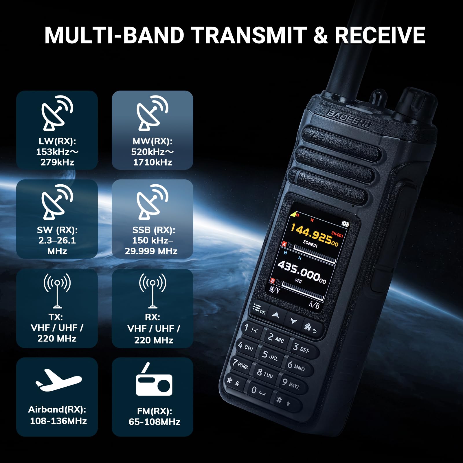 BAOFENG SW-9 Radio Amateur 10W Multi-Bande SSB, Récepteur HF Airband