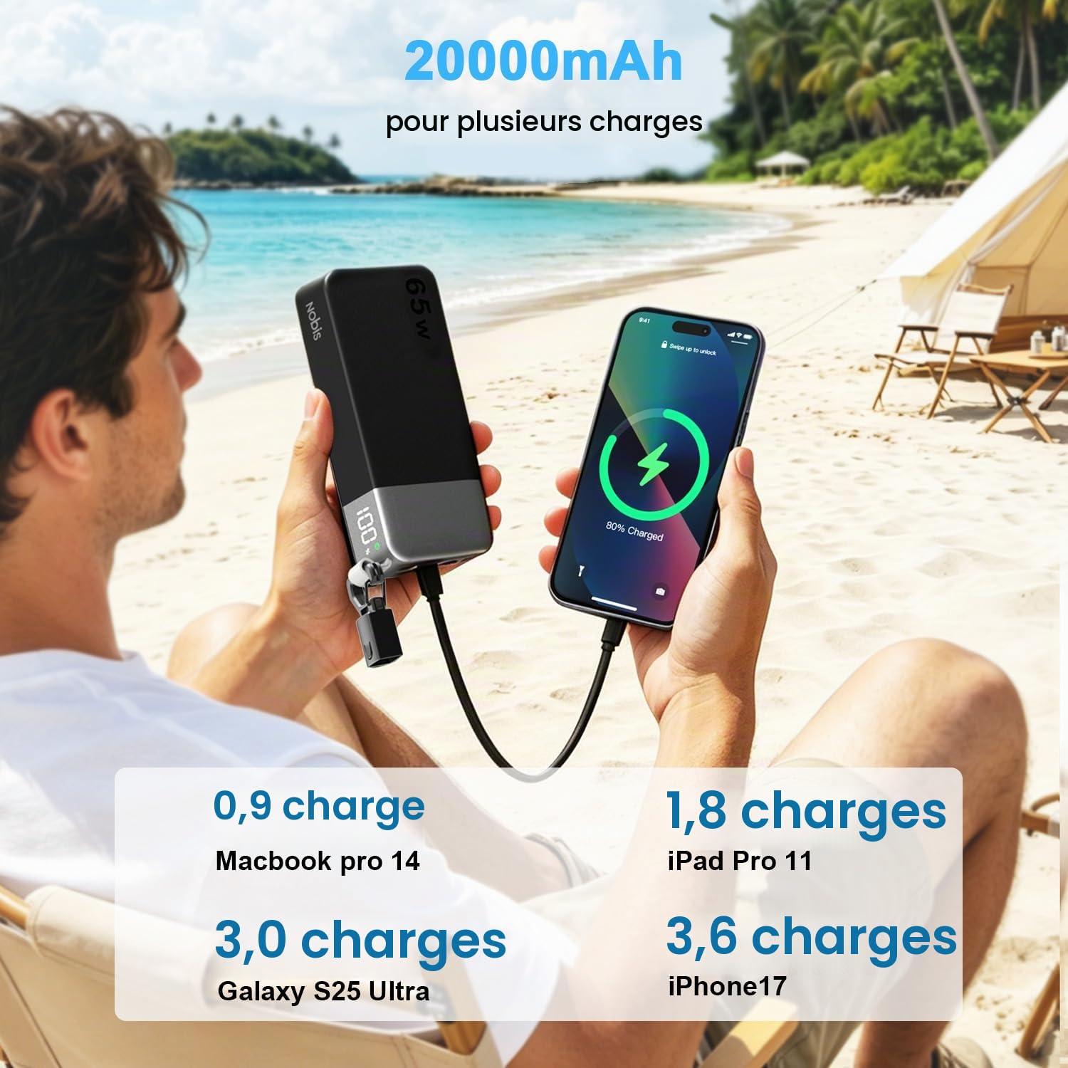 NOBIS Batterie Externe 20000mAh 65W Power Bank avec Câble Sangle