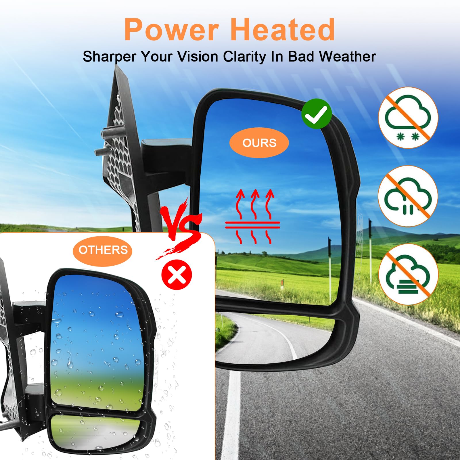Vetro di ricambio per Ducato Jumper Boxer Movano C 2006 – 2023, riscaldabile, convesso, specchietto retrovisore esterno in vetro, lato conducente, asferico, specchietto retrovisore, lente di