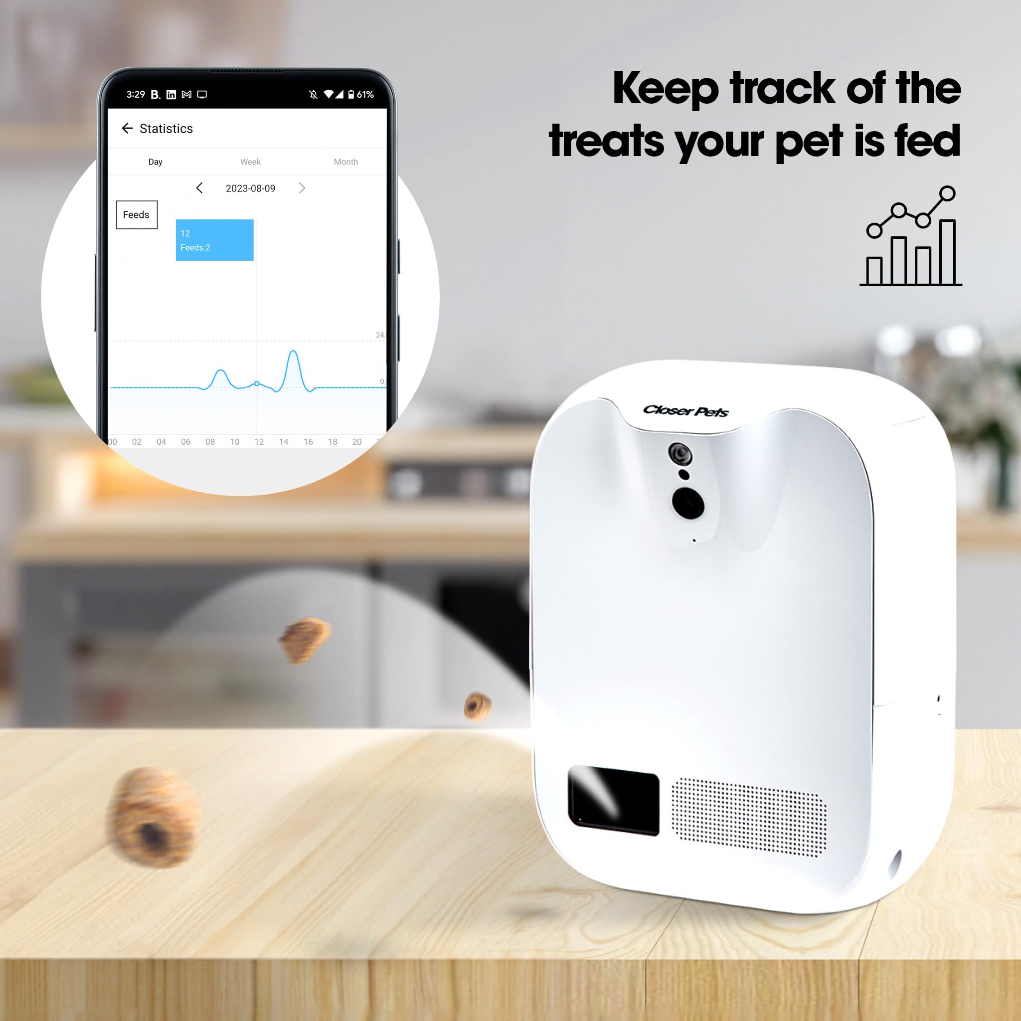 Closer Pets TreatView - Cámara de Seguridad Interior para Mascotas con aplicación para teléfono (Compatible con iOS/Android), con visión Nocturna y dispensador de golosinas Integrado