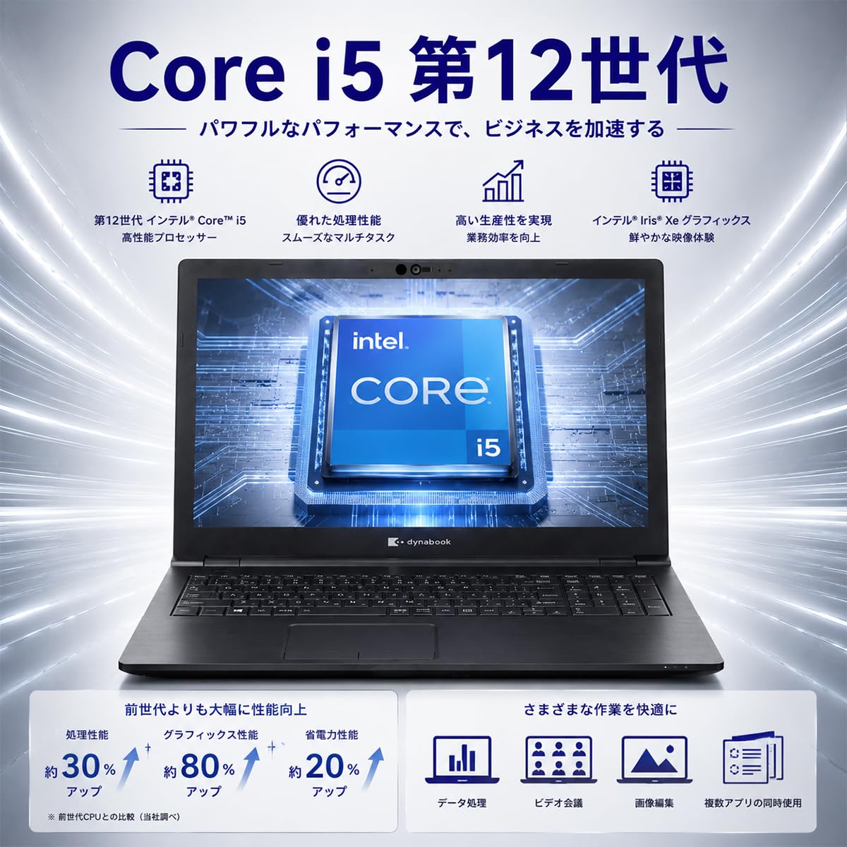 Amazon.co.jp: 【整備済み品】東芝ノートパソコンDynabook B55 Core i5