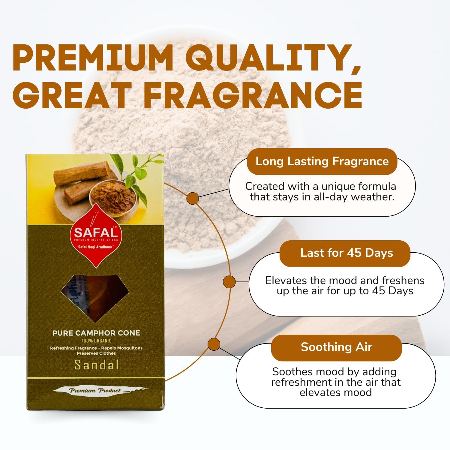 SAFAL Camphor Cone for Home | Camphor Pouch & Air Purifier Gift Box for Room, Car,Bathroom | Pack of 2 | Car Freshener | Sandalwood 1