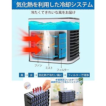 ポータブルクーラー 10L 水冷式 新品 コンパクト スポットクーラー ポータブルクーラー10L 大
