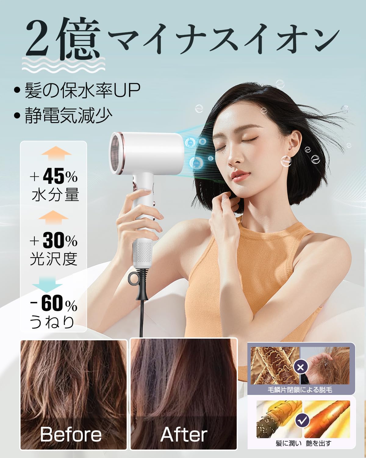 Amazon | RUNCTY ドライヤー 大風量 ヘアドライヤー 速乾 【新設計 2