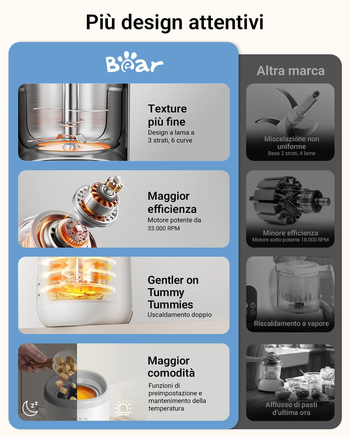 NutriEase AllStage Preparatore di Pappe per Bambini in Acciaio Inossidabile OneStep Baby Food Maker