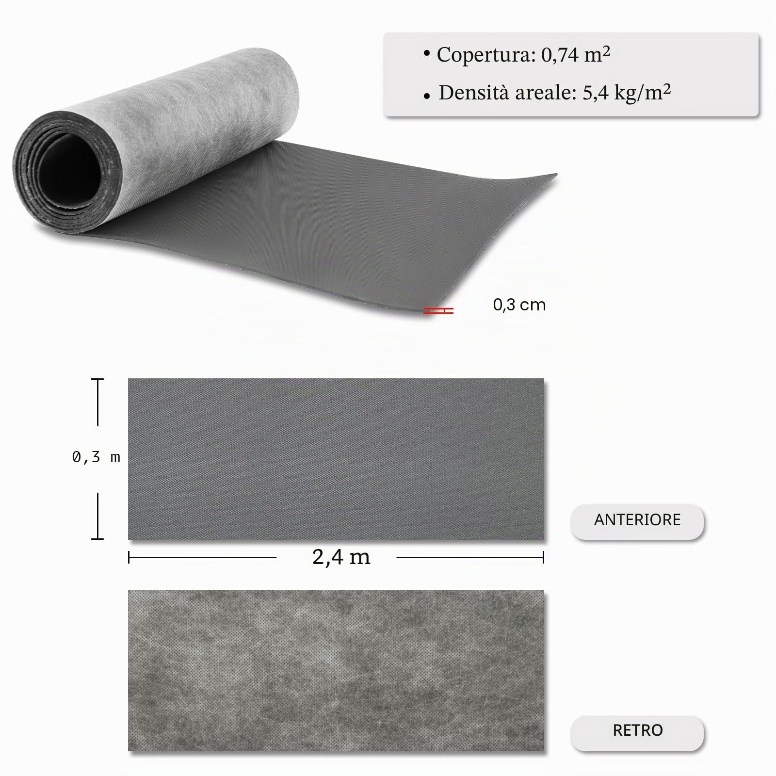 TroyStudio Barriera insonorizzante in vinile caricato in massa, 1 foglio isolante MLV da 2,3 m, materiale isolante antivibrazione e isolamento acustico