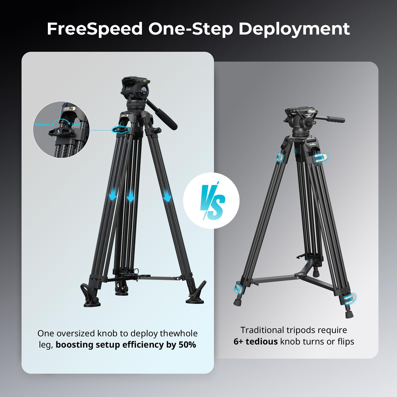 SMALLRIG FSD16 FreeSpeed Heavy Duty Carbon Fiber Tripod 5580