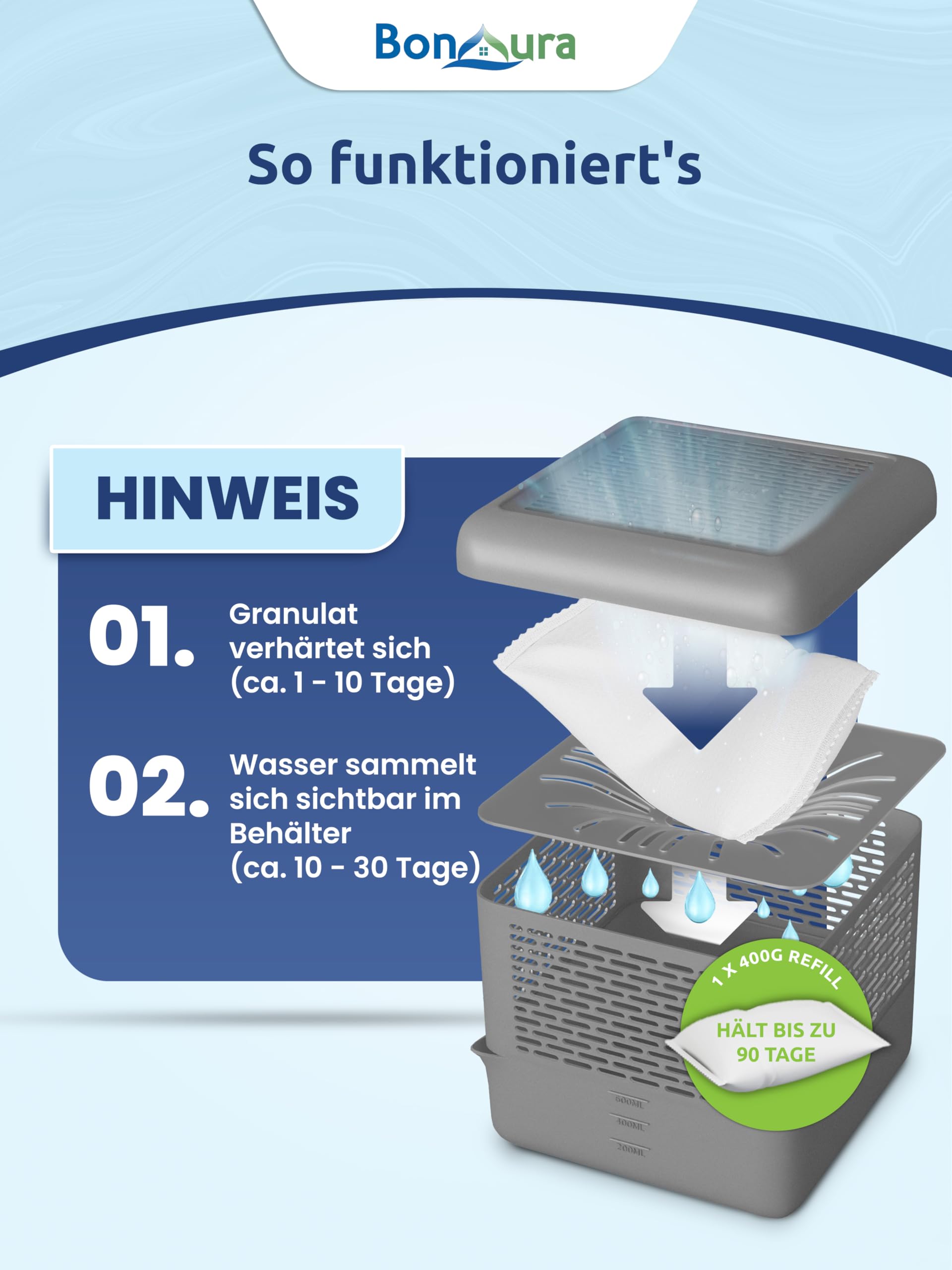 BonAura 4 x osuszacz powietrza bez prądu + 8 x 400 g nawilżacz powietrza w opakowaniu uzupełniającym – osuszacz powietrza do 40 m² do piwnicy, łazienki i wielu innych – granulat do osuszania i