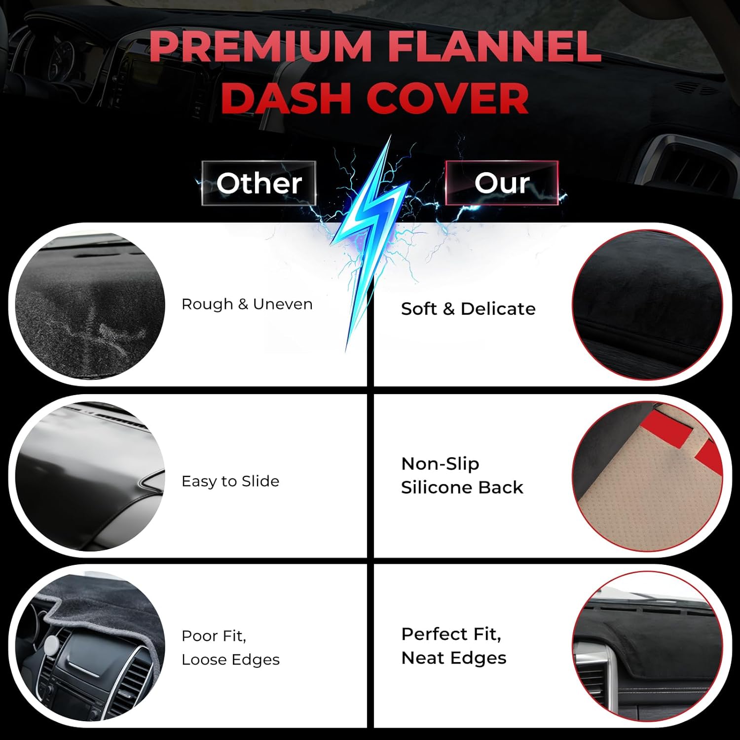 ACLONG Dashboard Cover Mat Fit for Toyota Tacoma 2016 2017 2018 2019 2020 2021 2022 2023 Flannel Non-Slip Dash Cover, Anti-Glare Sunshade UV Resistant Dashboard Protector Mat Pad