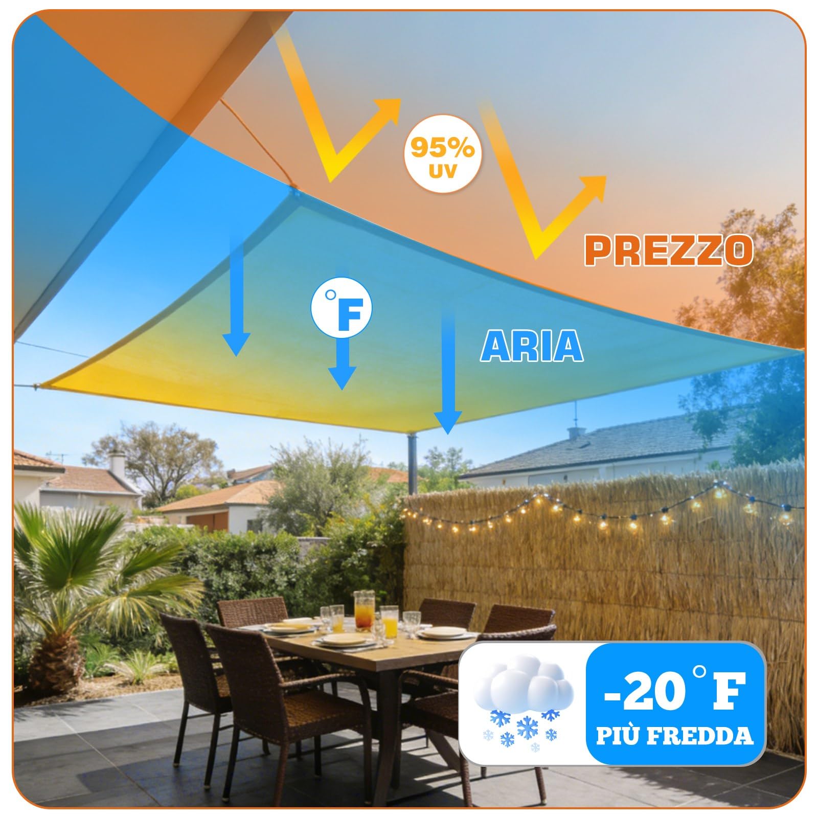 Tenda A Vela Rettangolare 2.5x4m Vela Ombreggiante 185gsm HDPE Traspirante Protezione Raggi UV 95% per Esterno Giardino terrazza, Giallo sabbia