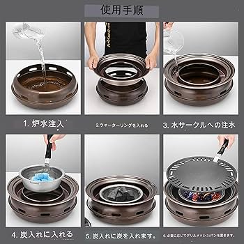 Amazon.co.jp: 卓上 七輪 こんろ 炭火焼 金網 木台 火鉢風 焼肉