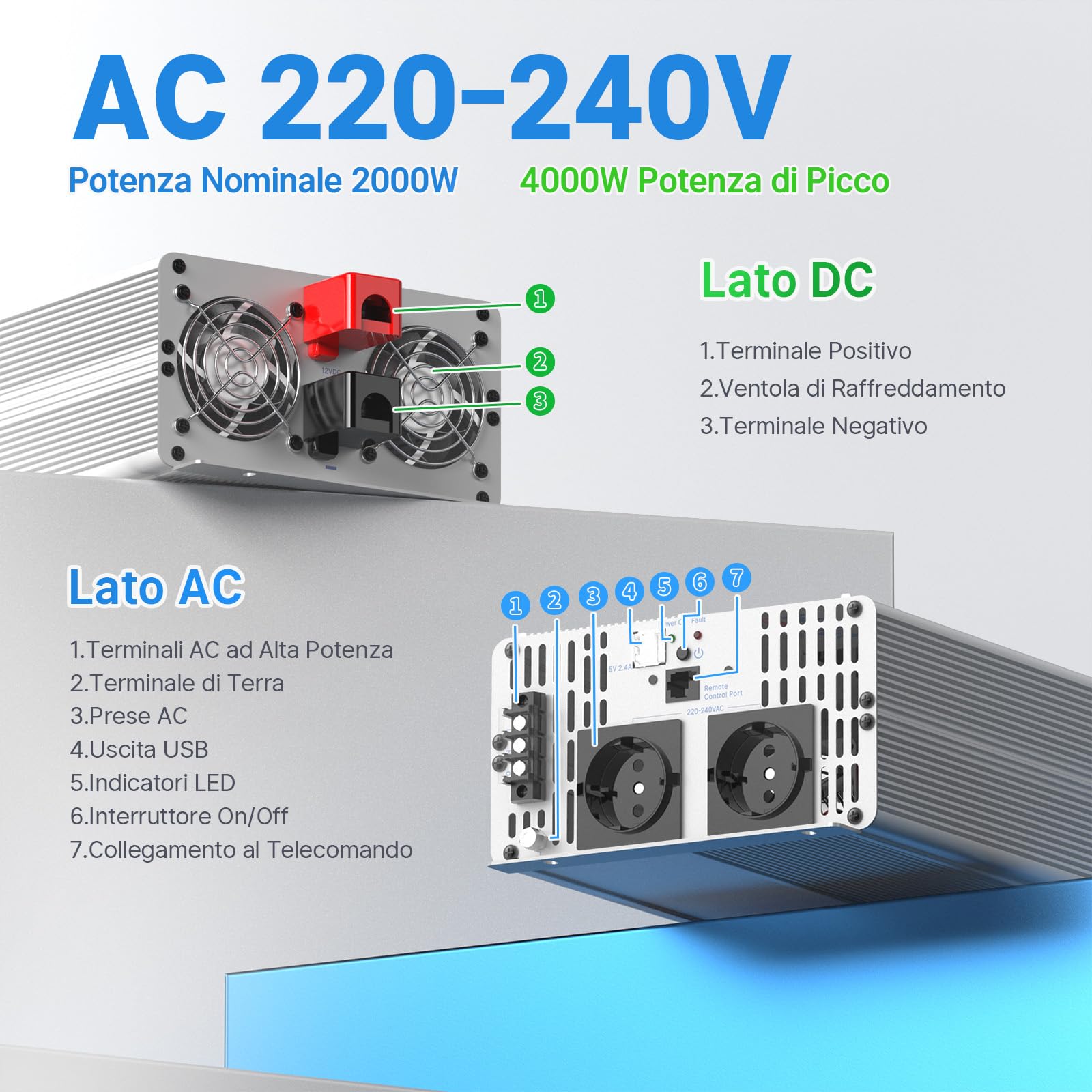 Redodo Pure Sine Wave Inverter 2000W 2V DC a 230V AC Converter per Womo, Camping, Inverter di Energia Solare con 2 Uscite AC, Schermo di Monitoraggio con Visualizzazione dello Stato in Tempo Reale