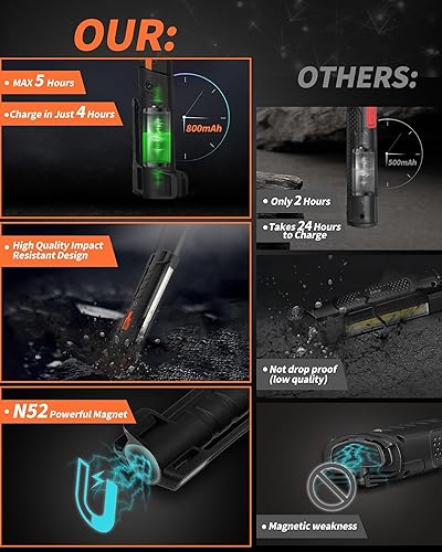 Miniatura 5 de Luz de trabajo LED, luz mecánica plegable de 400 lúmenes, linterna recargable con 5 modos, rotación de 230 y gancho luz magnética para reparación de