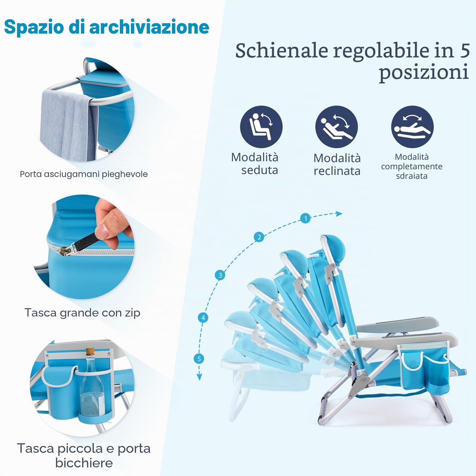 KOMFOTTEU Sedia da Spiaggia Pieghevole, Spiaggina con Schienale Regolabile in 5 Posizioni, Sdraio Mare con Poggiatesta, Lettino Prendisole con Tasca Laterale, Carico 150 kg (Blu*1)